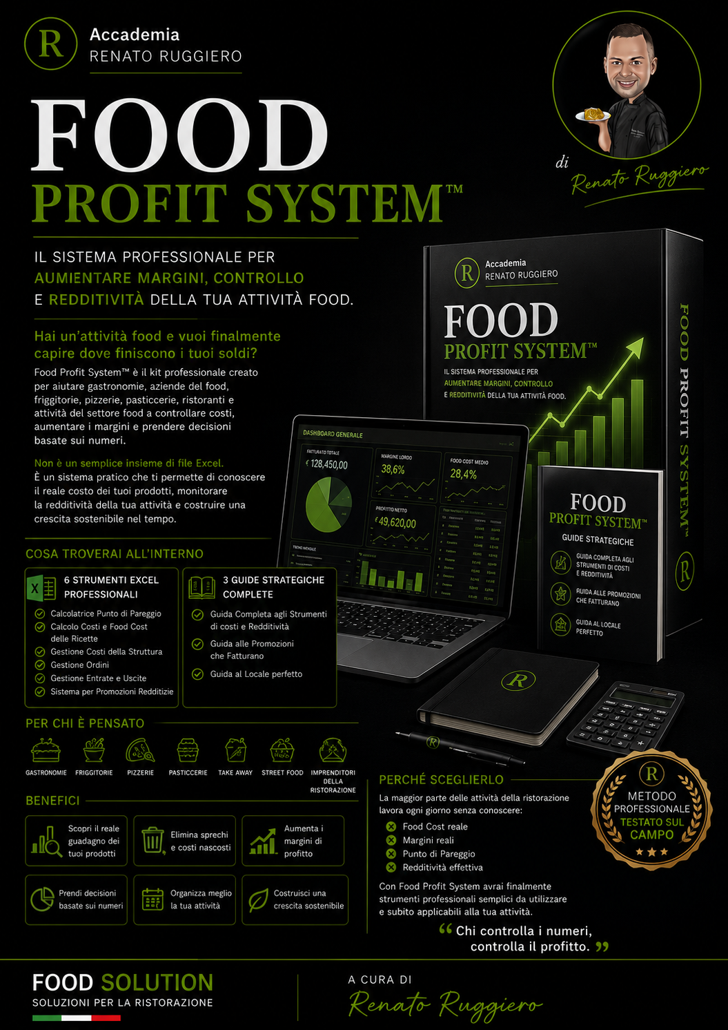 Food Profit System